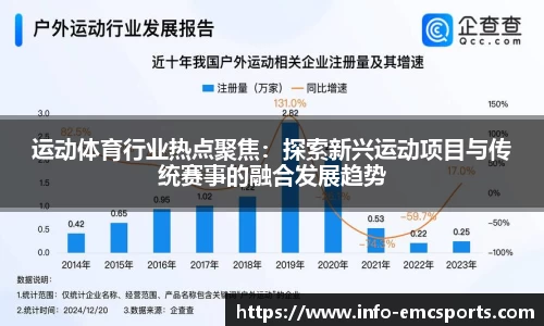 运动体育行业热点聚焦：探索新兴运动项目与传统赛事的融合发展趋势
